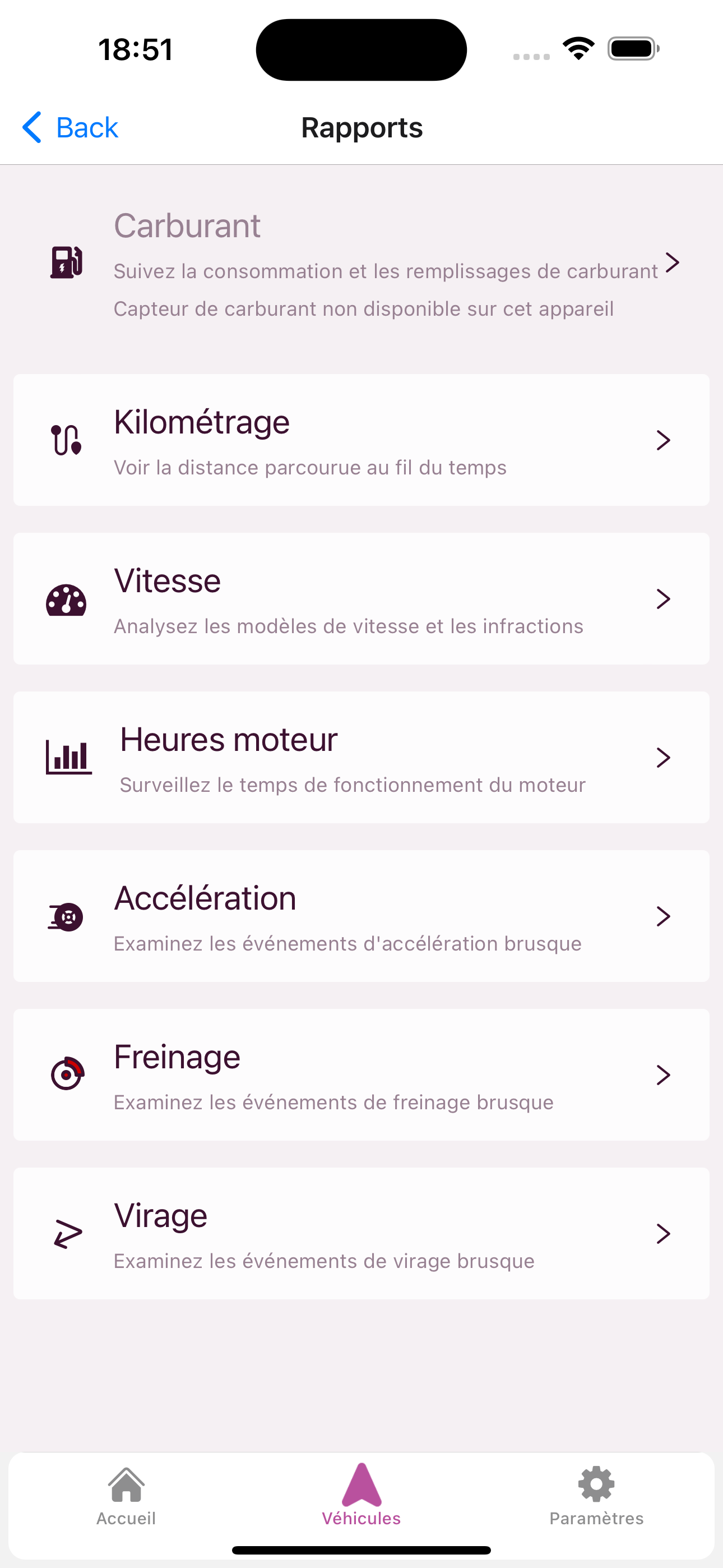 Tableau de bord des rapports d'activite