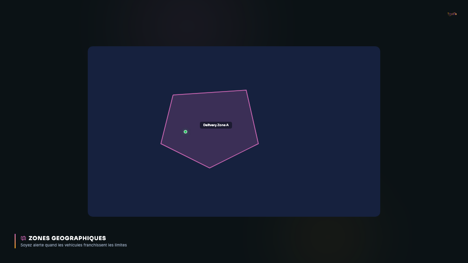 Geo-zones