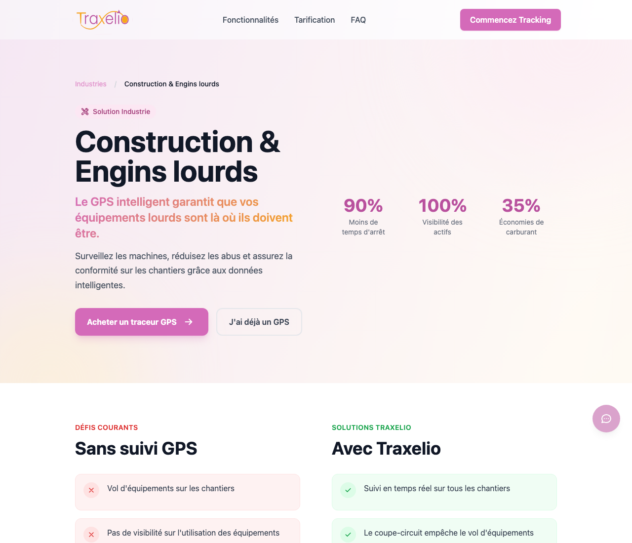 Construction industry page