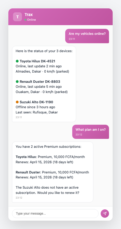 Customer checking vehicle status at 11 PM, Trax showing online/offline status and subscription details for each device