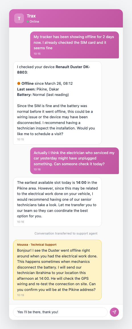 Customer troubleshooting an offline device with Trax, which diagnoses a wiring issue and transfers to technical support who schedules a same-day technician visit